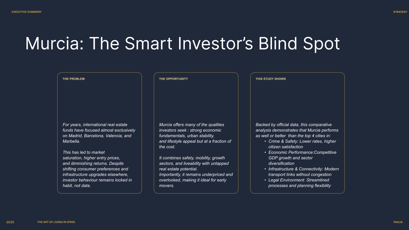 Executive summary slide: Murcia, the smart investor&rsquo;s blind spot.